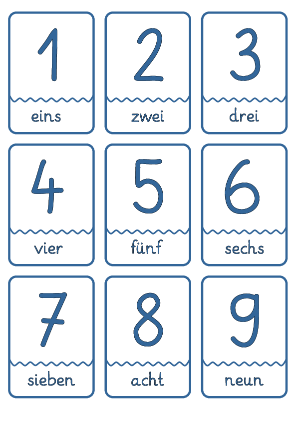Zahlenkarten für den DaZ Unterricht